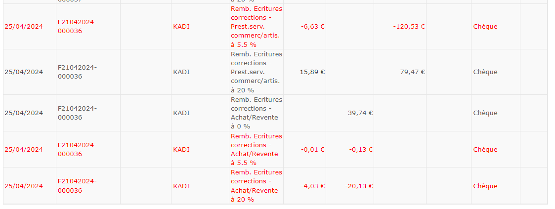 le journal des recettes en exemple d'une facture + acompte - avoir.