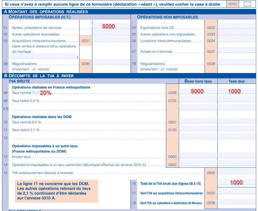 Franchissement seuils de tva .Déclaration CA - mini réel