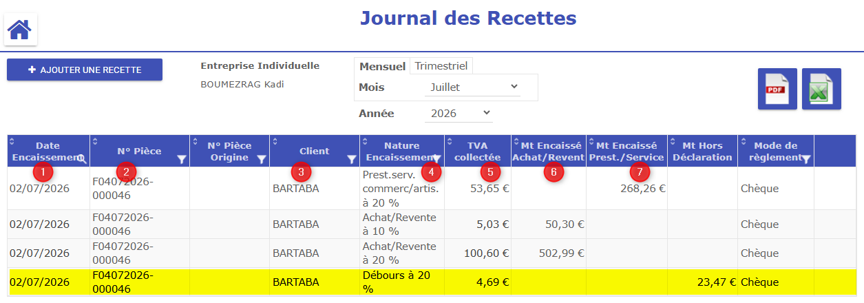journal des recettes d'une micro entreprise. Nécessité d'une ventilation conforme.