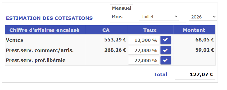 micro entreprise, le tableau de préparation déclaration URSSAF- Logiciel Gesticompta.