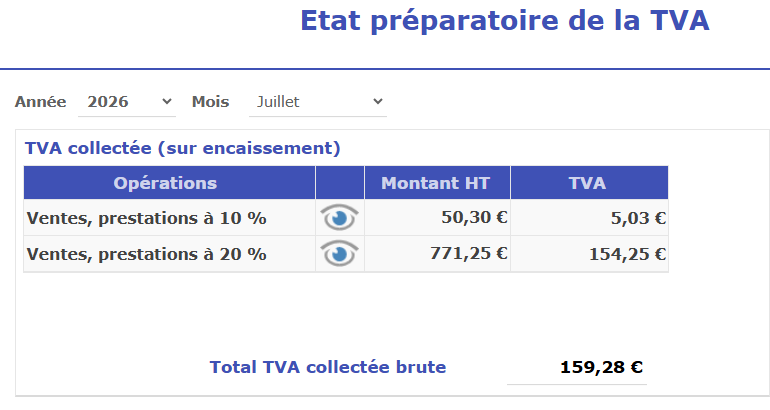 tva du micro entrepreneur, tableau préparatoire avec le logiciel Gesticompta.